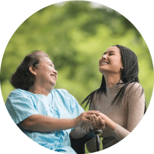 What is coaching image